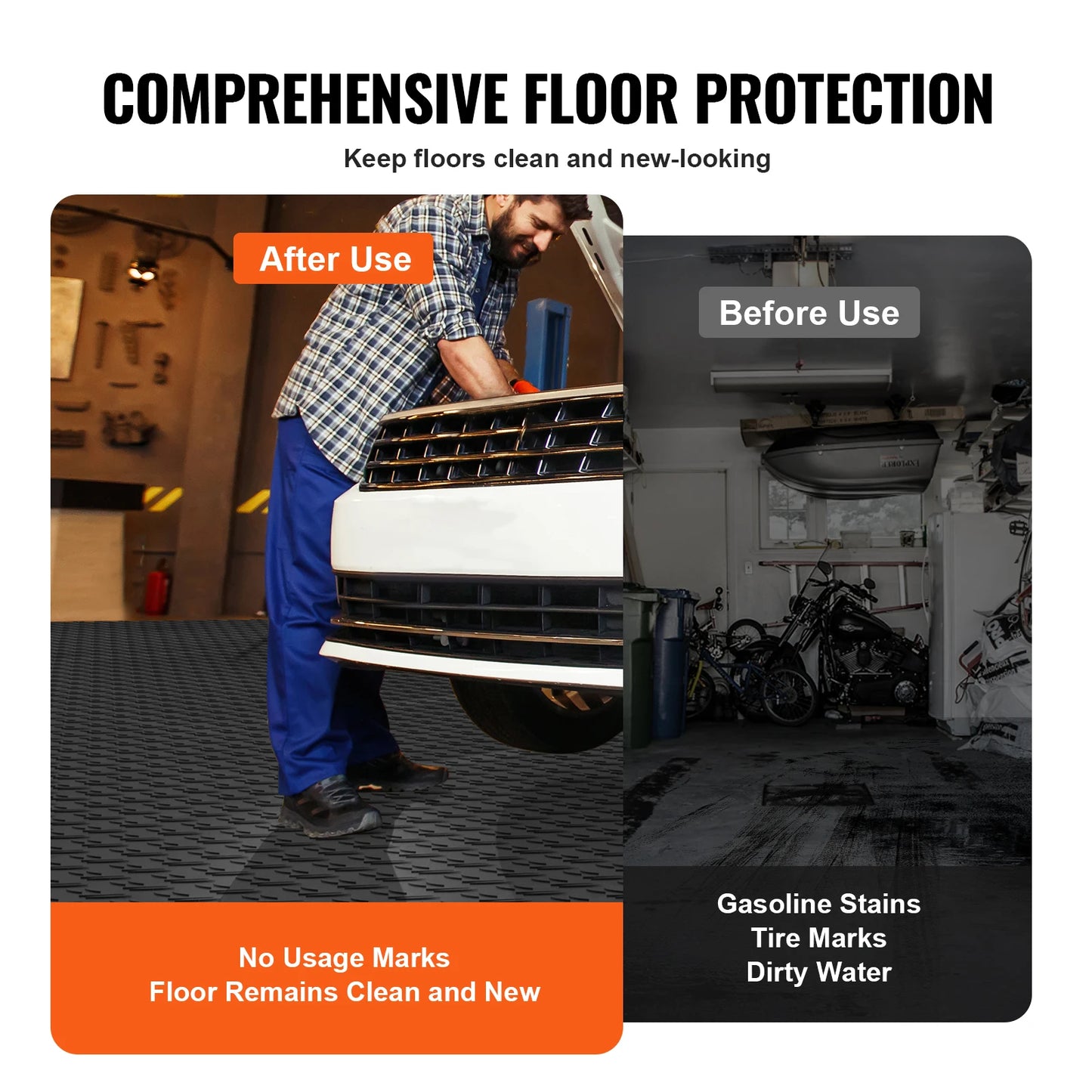 Garage Tiles Interlocking 12in 25/50Pcs Garage Floor Covering Tiles Non-Slip Double-Sided Texture for Garages Repair Shops