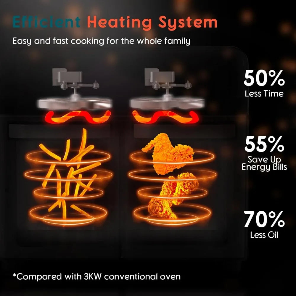Dual Zone Air Fryer Oven With Rotisserie