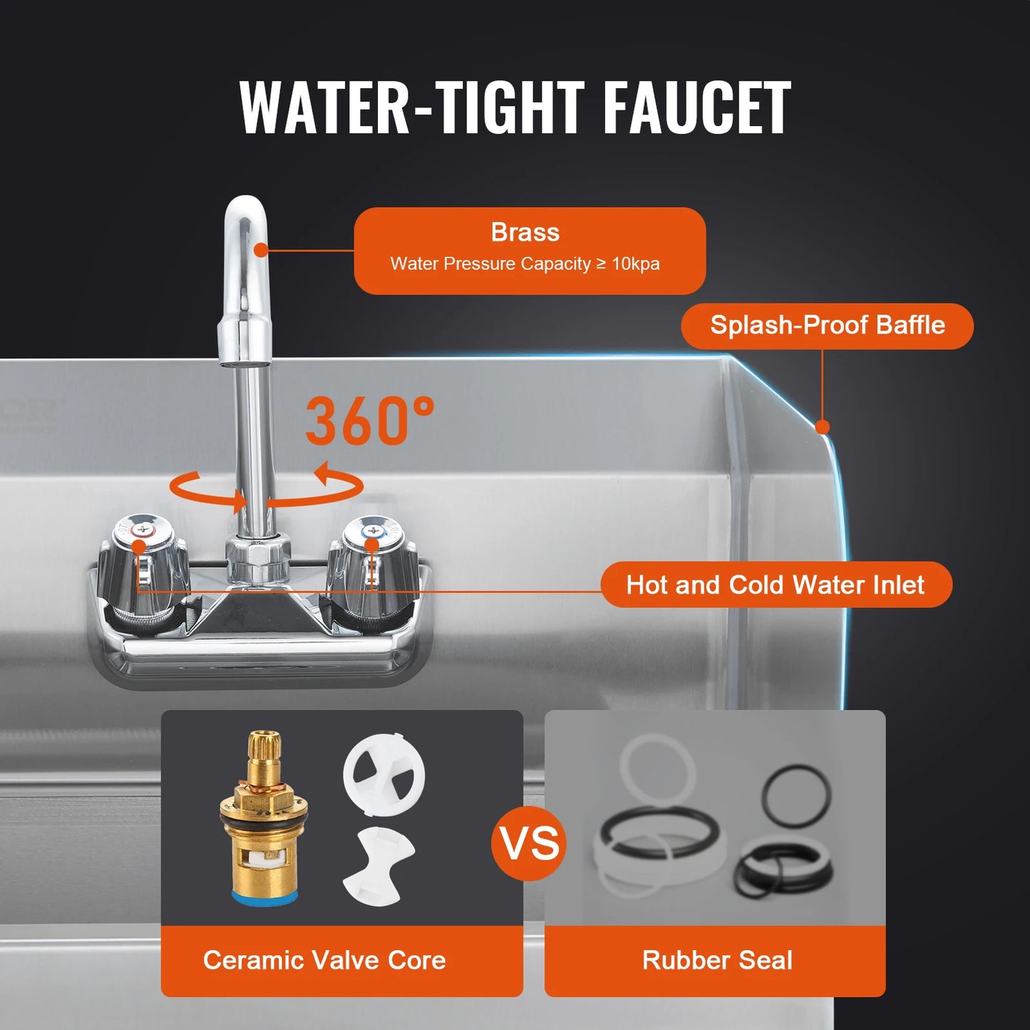 Hand Sink with Faucet and Side Splash