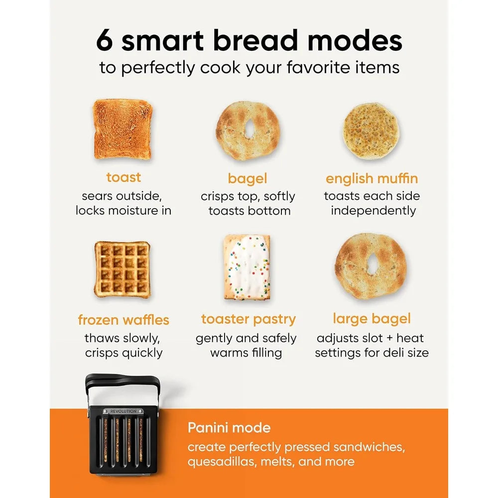 High-Speed Touchscreen Toaster with Patented Technology