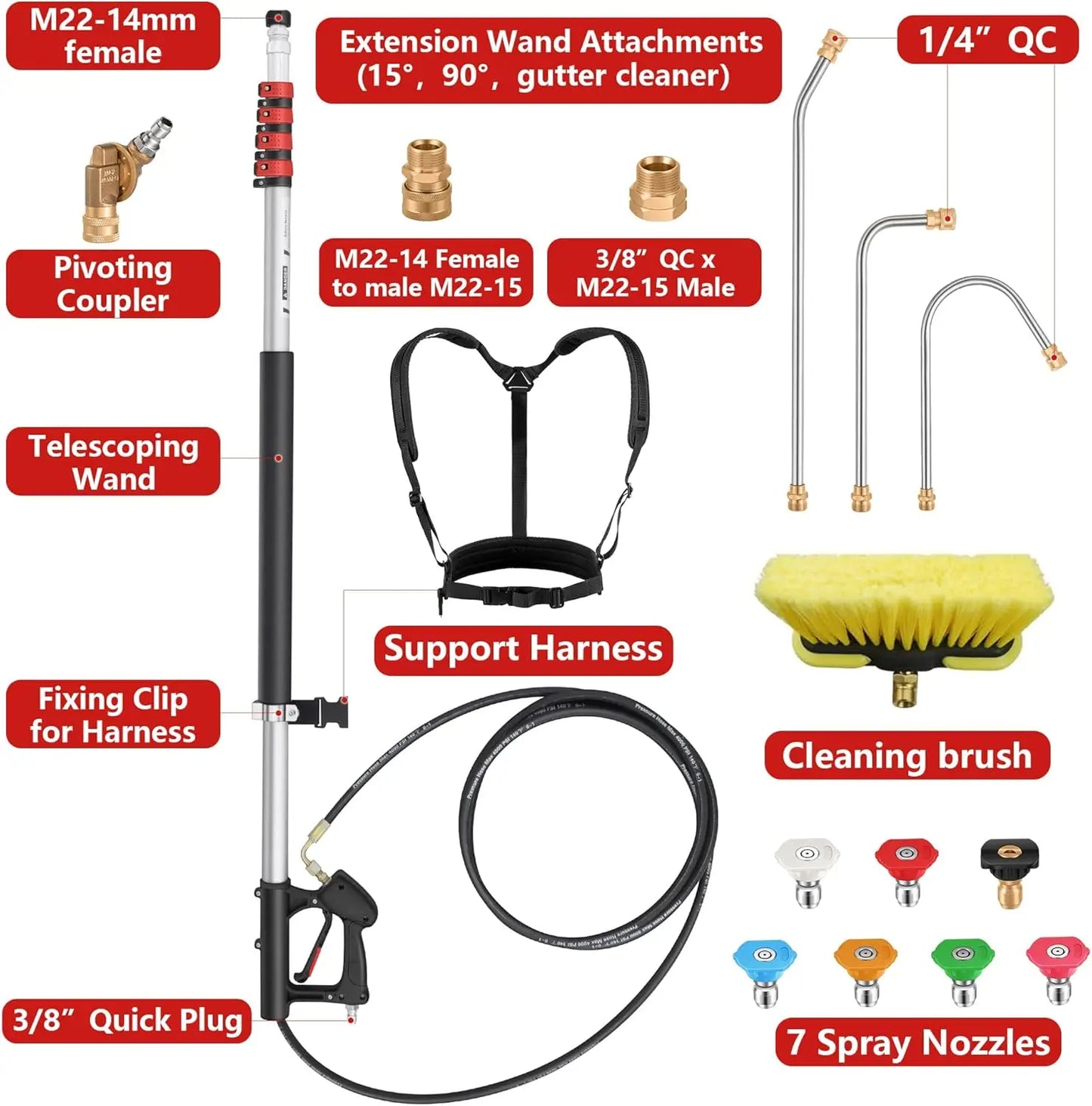 Gutter Cleaning Tools From The Ground