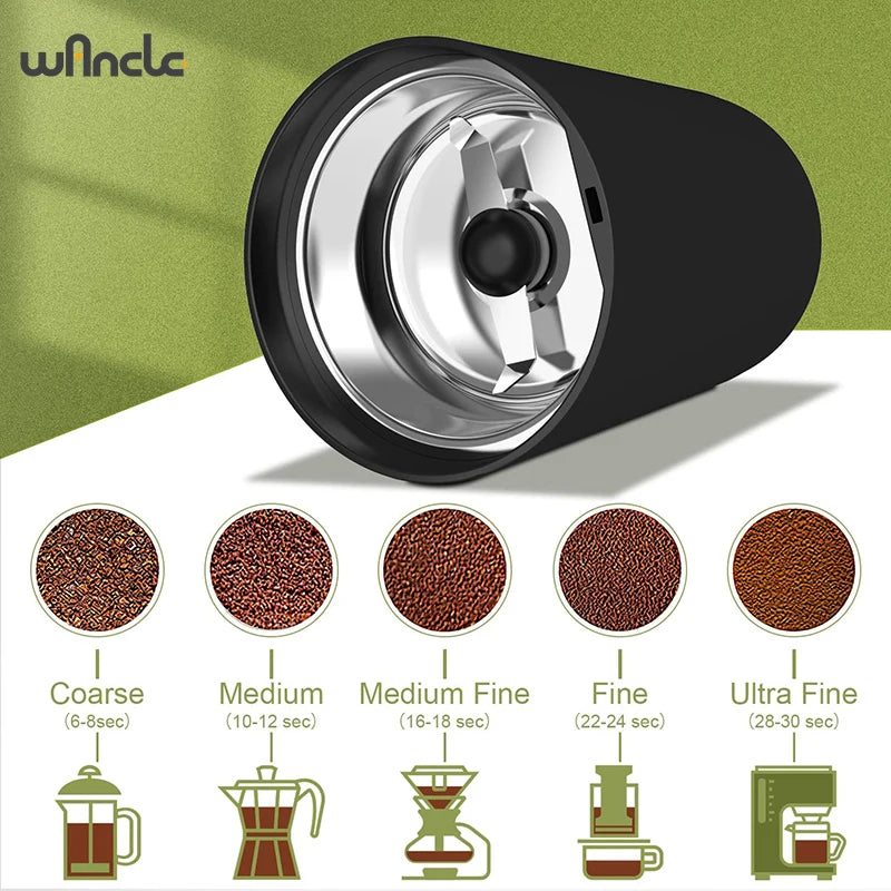 High-Power Electric Coffee Grinder