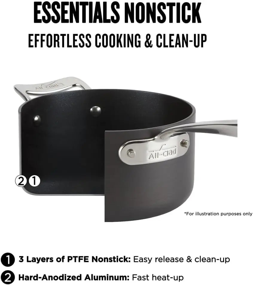 All-Clad Essentials Hard Anodized Nonstick Pan Set