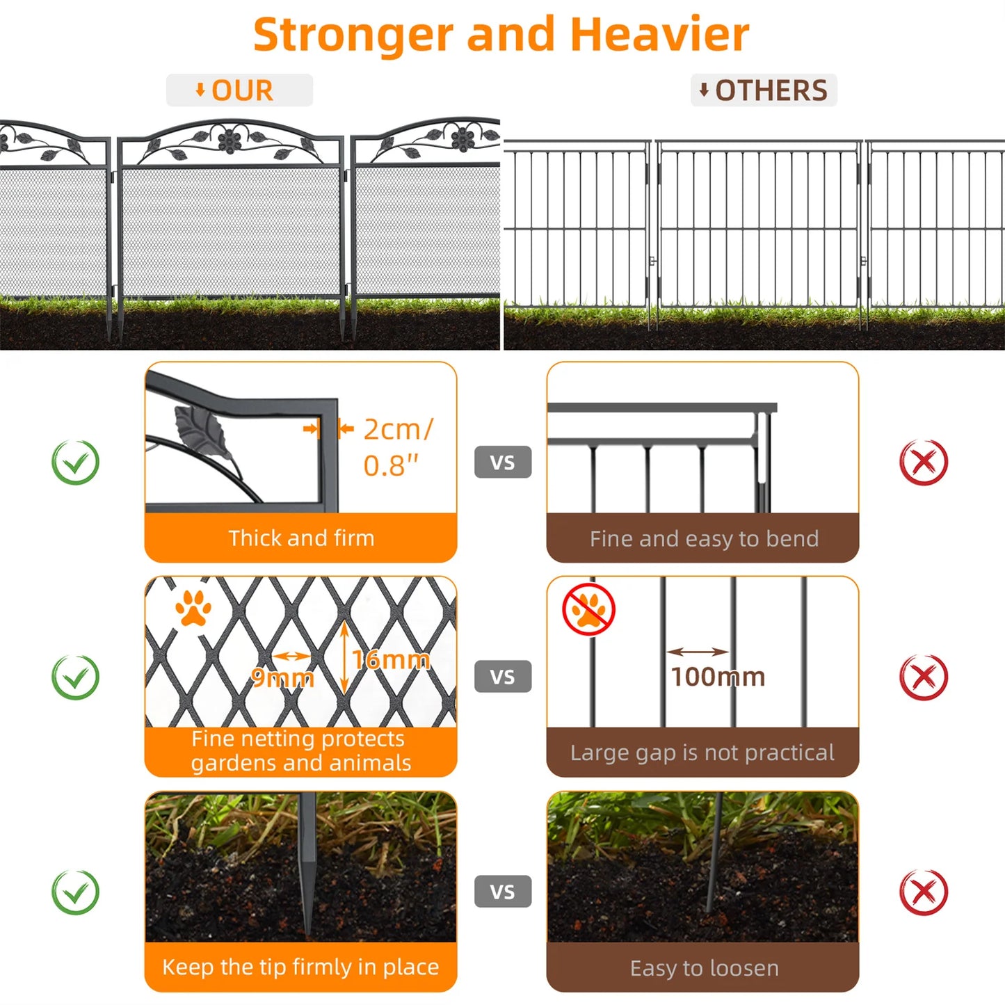 5 PCS Metal Garden Fence Border