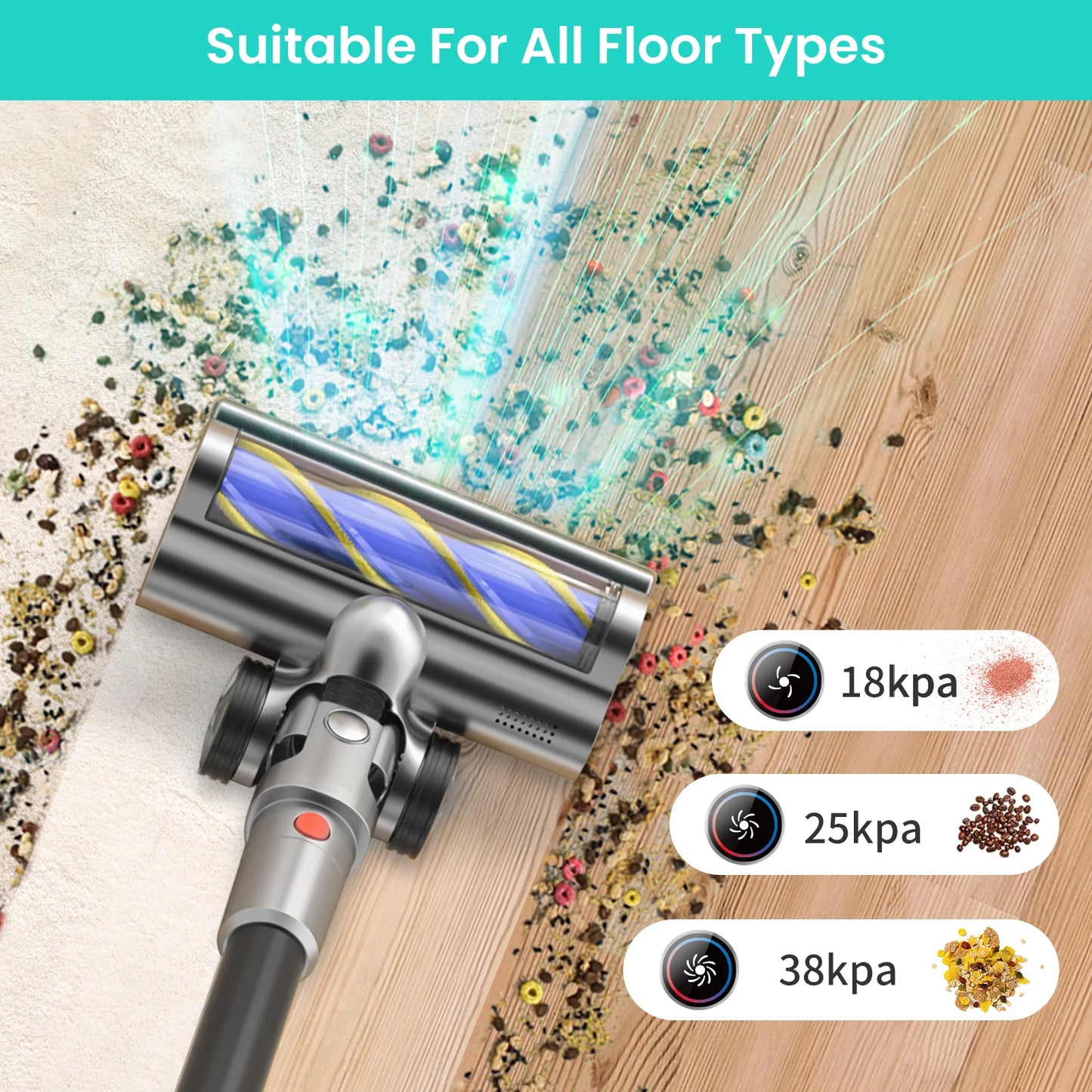 450W Cordless Stick Vacuum Cleaners