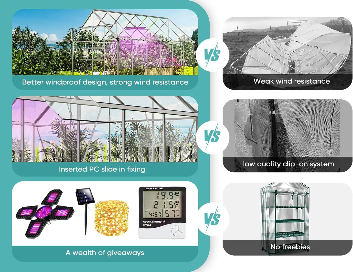 Heavy Duty Polycarbonate Greenhouse