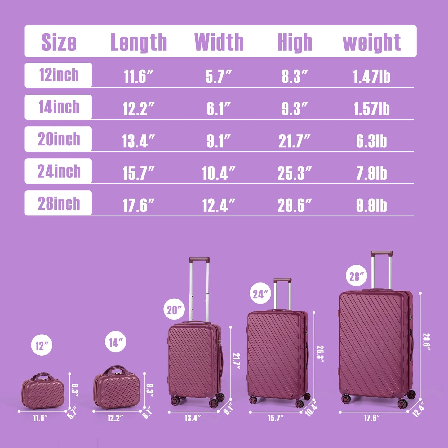 5PCS Luggage Set with Spinner Wheel ABS+PC Suitcase Set Silent Spinner Wheel Family  Travel Luggage Set