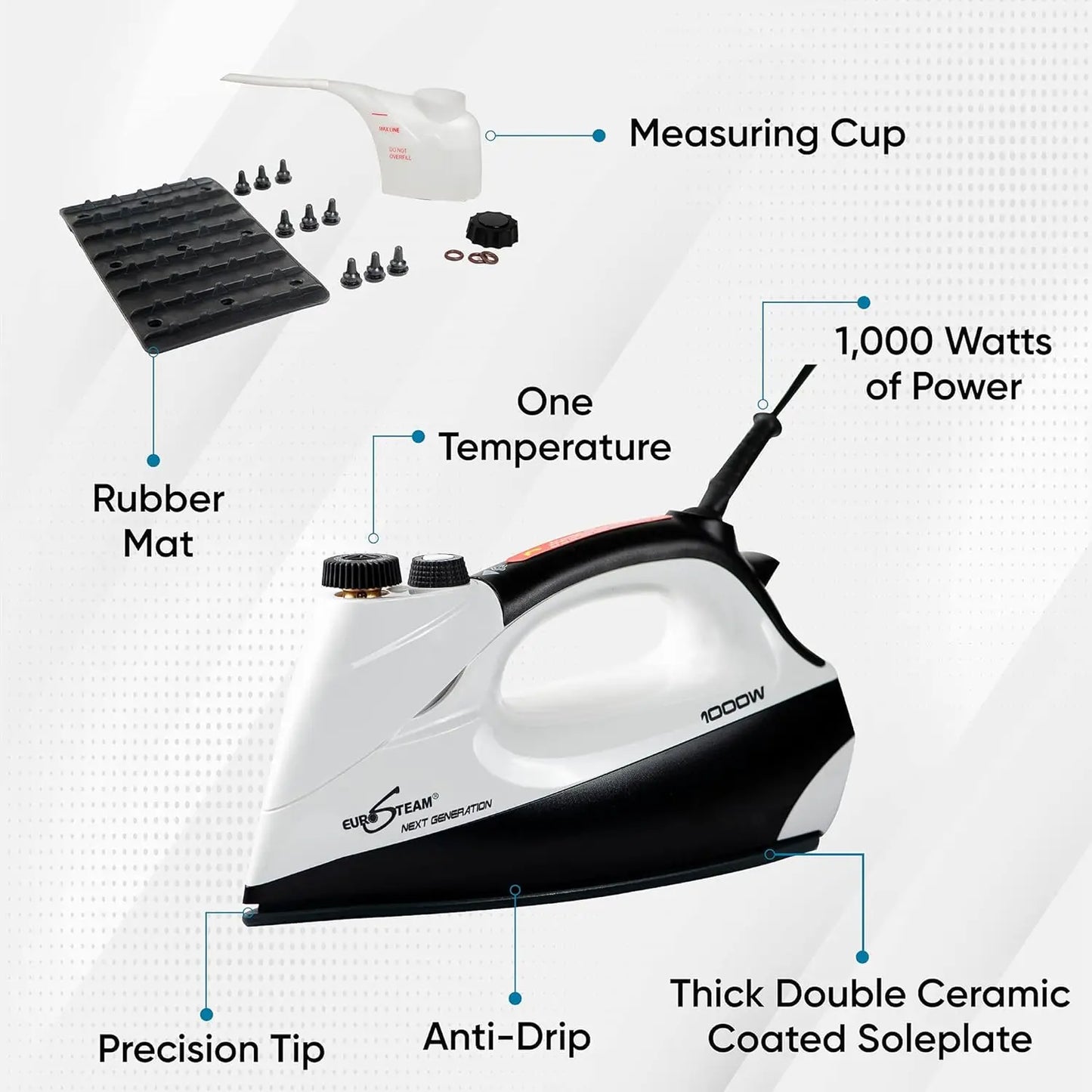 Anti-Drip, Scratch Resistant Professional Iron Steamer