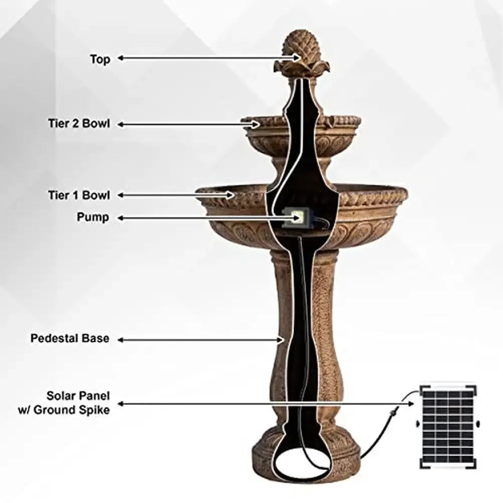 Solar 2 Tier Outdoor Water Fountain