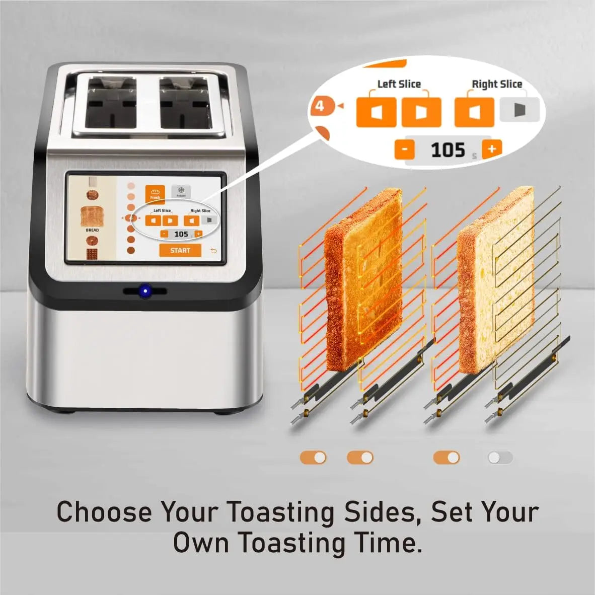 Smart Toaster, Slice,High-speed Automatic Settings, Bagel English Muffins Toast Pastry Waffles Bre