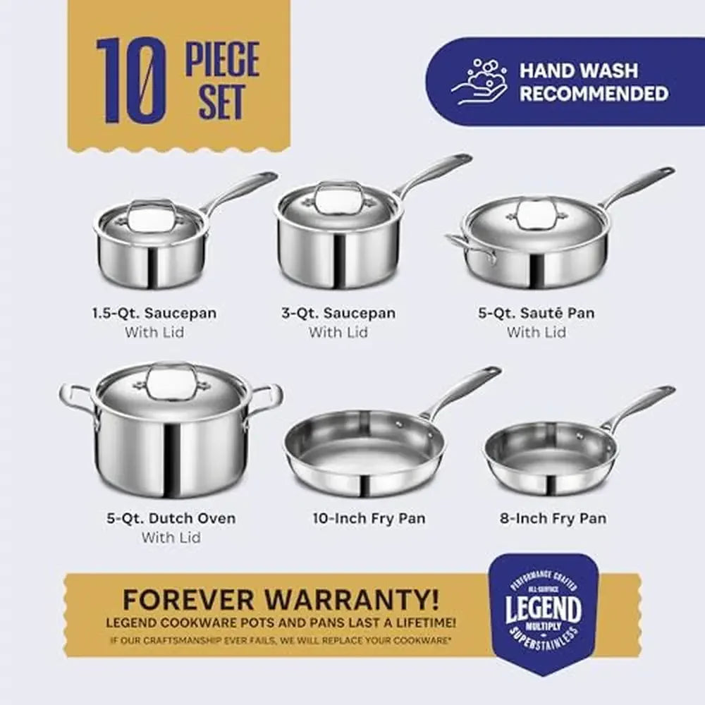 3-Ply Stainless Steel Cookware Set 10-Piece Full Clad Premium Induction Oven Safe Non-Toxic Kitchen Cooking Pot Pan Sauté Dutch