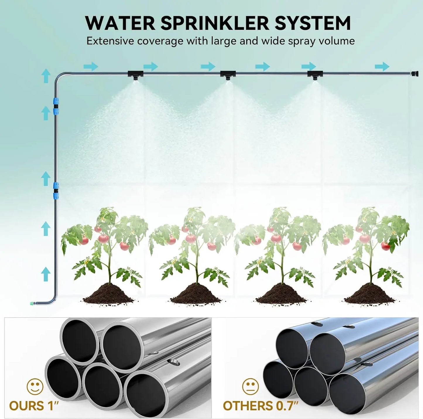 15x6.5x6.5ft Greenhouse w/ Watering System Heavy Duty Kit