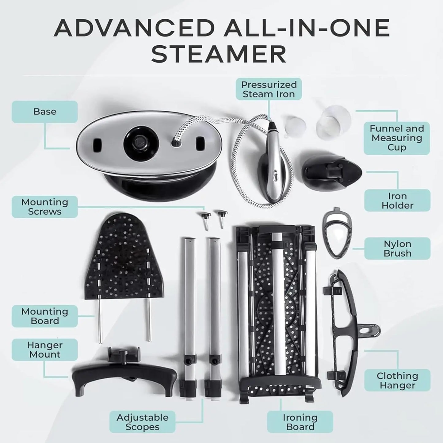 Pressurized Steamer For Clothes